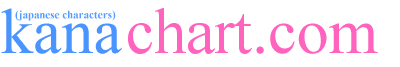 kanachart.com - japanese symbols with hiragana, katakana and kanji
